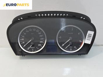 Километраж за BMW 5 Series E60 Touring E61 (06.2004 - 12.2010) 525 d, 177 к.с., №  62.11-6974576