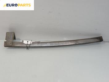 Планка за Kia Sorento I SUV (08.2002 - 12.2009), 4+1 вр., джип