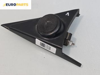 Високоговорител за Kia Sorento I SUV (08.2002 - 12.2009)