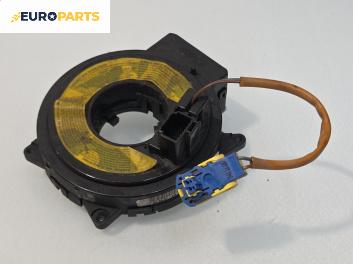 Лентов кабел за Airbag за Kia Sorento I SUV (08.2002 - 12.2009)