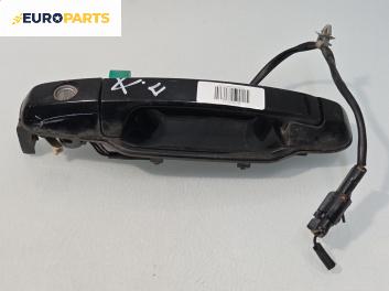 Външна дръжка за Kia Sorento I SUV (08.2002 - 12.2009), 4+1 вр., джип, позиция: предна, дясна