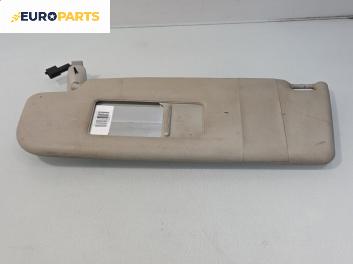 Сенник за Volkswagen Golf IV Hatchback (08.1997 - 06.2005), позиция: лява