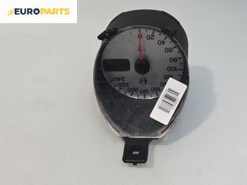 Километраж за Alfa Romeo 156 Sportwagon (01.2000 - 05.2006) 1.9 JTD 16V, 140 к.с.