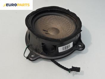 Високоговорител за Mercedes-Benz A-Class Hatchback  W168 (07.1997 - 08.2004)