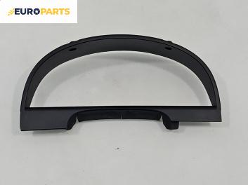 Интериорна пластмаса километраж за SsangYong Rexton SUV I (04.2002 - 07.2012), 4+1 вр., джип