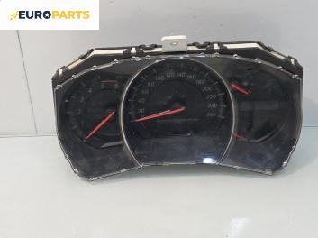 Километраж за Nissan Murano II SUV (10.2007 - 09.2014) 2.5 dCi 4x4, 190 к.с.