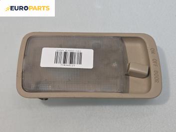 Плафон за Nissan Murano I SUV (08.2003 - 09.2008)