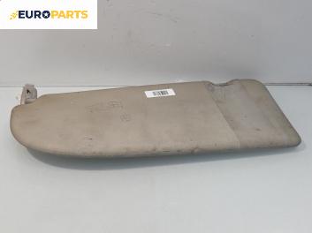 Сенник за Volkswagen Caddy III (03.2004 - 05.2015), позиция: лява