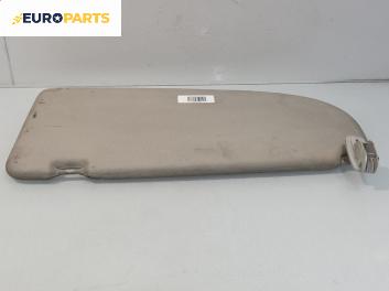 Сенник за Volkswagen Caddy III (03.2004 - 05.2015), позиция: дясна