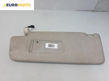 Сенник за Volkswagen Touran Minivan I (02.2003 - 05.2010), позиция: лява