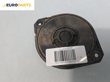 Високоговорител за Volkswagen Caddy III (03.2004 - 05.2015)