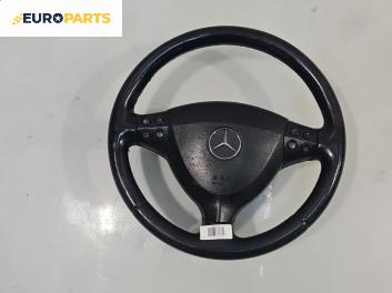 Волан за Mercedes-Benz A-Class Hatchback W169 (09.2004 - 06.2012)