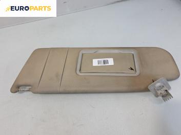 Сенник за Volkswagen Polo Hatchback II (10.1994 - 10.1999), позиция: лява