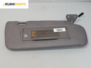 Сенник за Nissan Primera Hatchback III (01.2002 - 06.2007), позиция: дясна