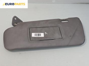 Сенник за Nissan Primera Hatchback III (01.2002 - 06.2007), позиция: лява