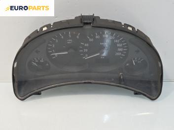 Километраж за Opel Corsa C Hatchback (09.2000 - 12.2009) 1.7 DI, 65 к.с., №  09166808F