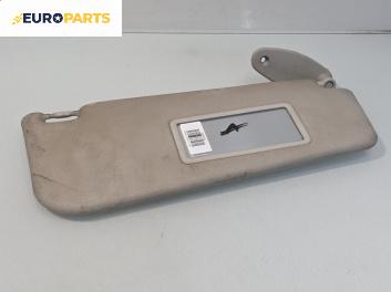 Сенник за Fiat Punto Hatchback II (09.1999 - 07.2012), позиция: дясна