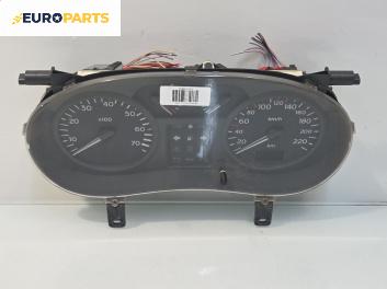 Километраж за Renault Clio II Hatchback (09.1998 - 09.2005) 1.2 (BB0A, BB0F, BB10, BB1K, BB28, BB2D, BB2H, CB0A...), 58 к.с., № P8200059763