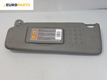 Сенник за Renault Clio II Hatchback (09.1998 - 09.2005), позиция: лява