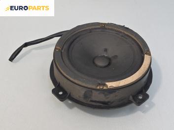 Високоговорител за Hyundai Sonata IV Sedan (03.1998 - 12.2005)