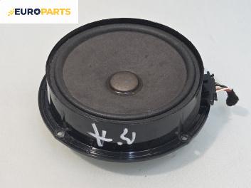 Високоговорител за Volkswagen Golf IV Variant (05.1999 - 06.2006)
