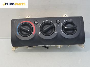 Панел климатик за Renault Clio II Hatchback (09.1998 - 09.2005)