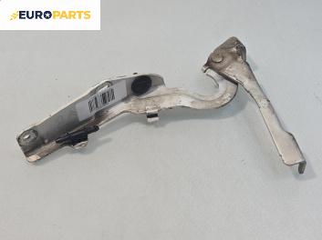 Панта преден капак за Citroen C3 Picasso (02.2009 - 01.2017), 4+1 вр., миниван, позиция: лява