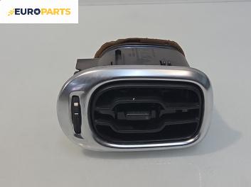 Духалка парно за Citroen C3 Picasso (02.2009 - 01.2017)