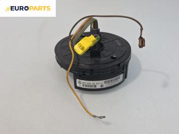 Лентов кабел за Airbag за Mercedes-Benz C-Class Sedan (W202) (03.1993 - 05.2000)