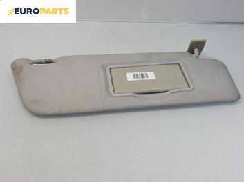 Сенник за Mercedes-Benz C-Class Sedan (W202) (03.1993 - 05.2000), позиция: дясна