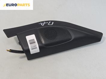 Високоговорител за Mazda 2 Hatchback I (02.2003 - 06.2007)