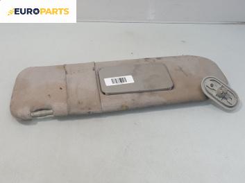 Сенник за Toyota Corolla E12 Hatchback (11.2001 - 02.2007), позиция: лява