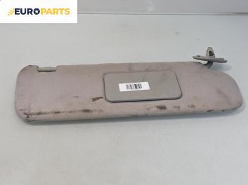 Сенник за Toyota Corolla E12 Hatchback (11.2001 - 02.2007), позиция: дясна