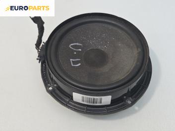 Високоговорител за Volkswagen Golf IV Hatchback (08.1997 - 06.2005)