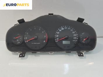 Километраж за Hyundai Santa Fe I SUV (11.2000 - 03.2006) 2.4 16V 4x4, 146 к.с.