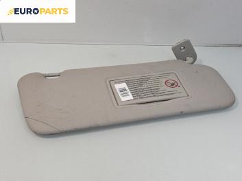 Сенник за Citroen C3 Picasso (02.2009 - 01.2017), позиция: дясна