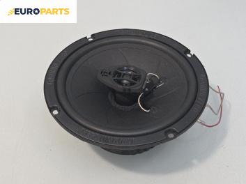 Високоговорител за Peugeot 307 Break (03.2002 - 12.2009)