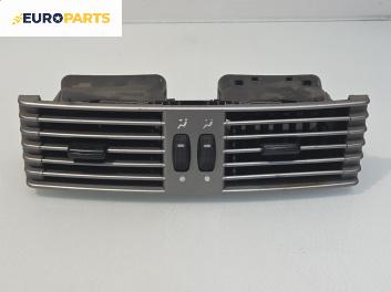 Духалки парно за Lancia Lybra Station Wagon (07.1999 - 10.2005)