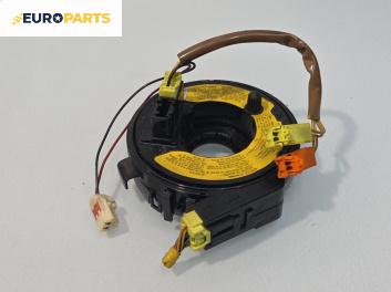 Лентов кабел за Airbag за Mazda 2 Hatchback I (02.2003 - 06.2007)