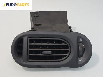 Духалка парно за Renault Modus / Grand Modus Minivan (09.2004 - 09.2012)