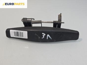 Заключалка заден капак за Dacia Sandero Hatchback I (06.2008 - 12.2012), хечбек