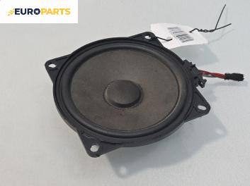 Високоговорител за Volkswagen Golf Plus (01.2005 - 12.2013)