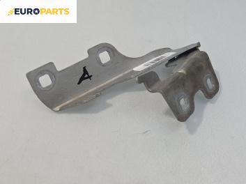 Панта преден капак за Renault Clio II Hatchback (09.1998 - 09.2005), 4+1 вр., хечбек, позиция: дясна