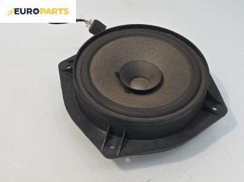 Високоговорител за SsangYong Rexton SUV I (04.2002 - 07.2012)
