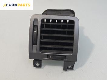 Духалка парно за Opel Vectra C Estate (10.2003 - 01.2009)