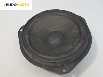 Високоговорител за Opel Vectra C Estate (10.2003 - 01.2009)