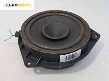 Високоговорител за Toyota Avensis II Liftback (04.2003 - 11.2008)