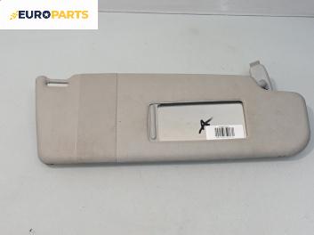 Сенник за Volkswagen Polo Hatchback IV (10.2001 - 12.2005), позиция: дясна