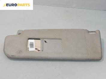 Сенник за Volkswagen Polo Hatchback IV (10.2001 - 12.2005), позиция: лява