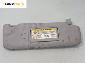 Сенник за Mercedes-Benz E-Class Sedan (W211) (03.2002 - 03.2009), позиция: дясна